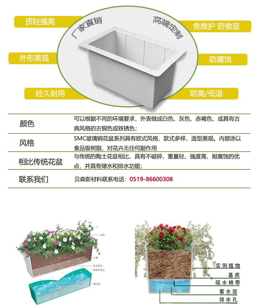 花盆介紹